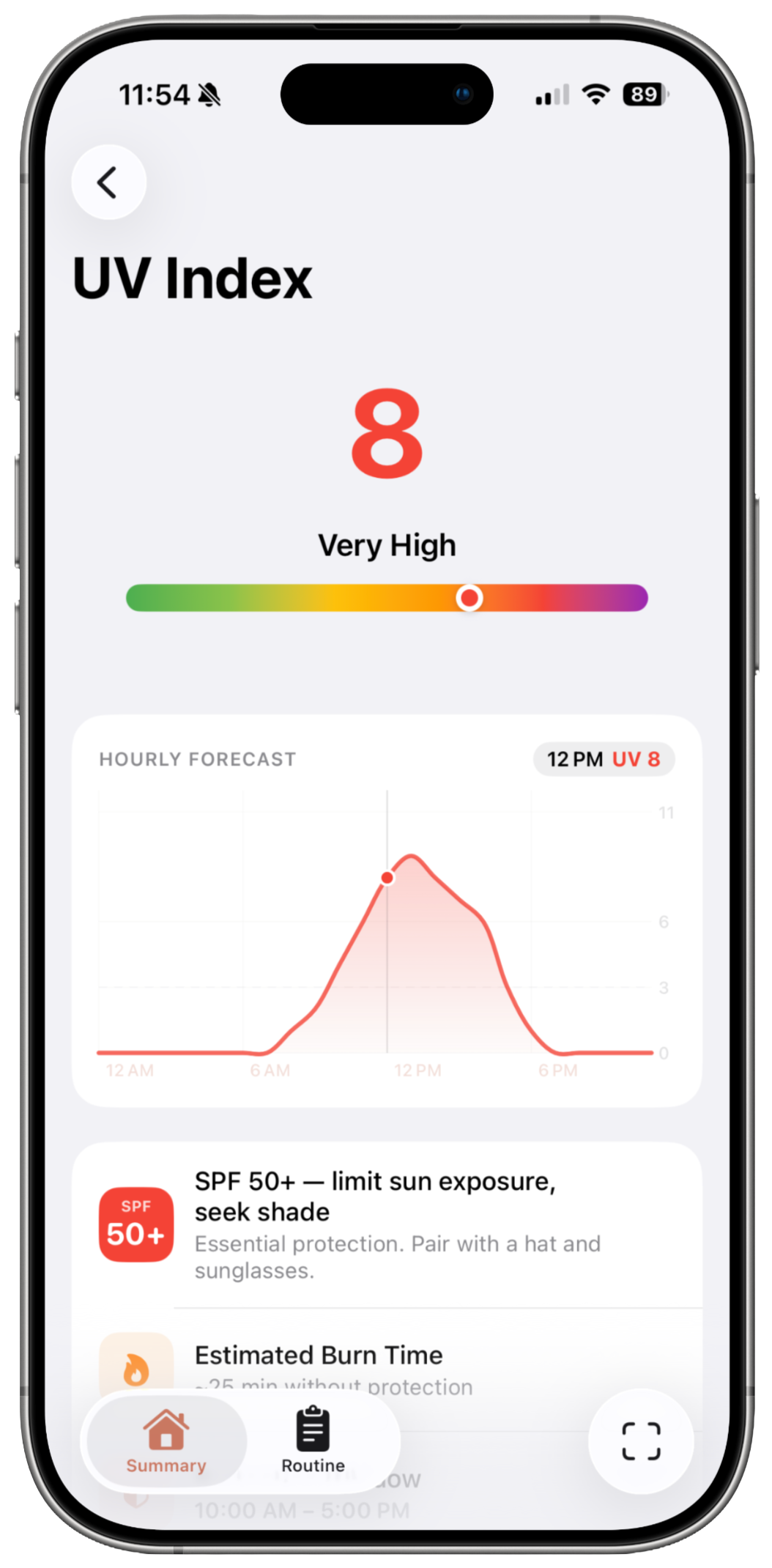 Live UV index for your location